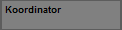 Vorteile des Moderators